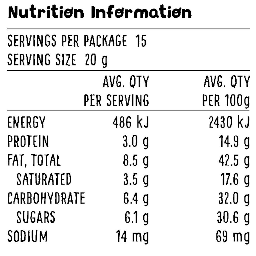 Nutritional information table for mango passion dusted yoghurt almonds, detailing energy, protein, fat, carbohydrates, sugars, and sodium.